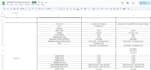 provide targeted b2b leads, data entry, and web scraping