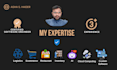 develop modern full stack web applications using mern, nextjs, and nodejs