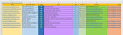 be virtual assistant for web research, email listing, b2b linkedin lead