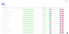 provide twilio bulk SMS and mms and chat CRM