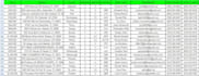 do real estate skip tracing