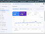 complete monthly SEO service for google first page