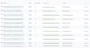do niche edits, link insertion through real blog sites