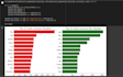 help you in nlp tasks clustering, classification, sentiment analysis