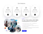 convert PSD to HTML, CSS, bootstrap 5 full responsive and pixel perfect design