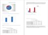 do medical research data analysis using spss