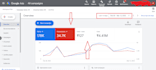 setup, manage and optimize your google ads campaigns