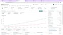 fix amazon listing errors, variations, suppressed listings, and catalog issues