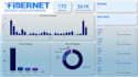 be you power bi visualization expert