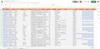 data entry, data collection, web research, copy paste, excel data entry