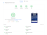 increase wordpress speed optimization for gtmetrix, page speed insights
