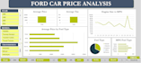 clean, visualise and create dashboards from data in excel