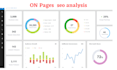 monthly SEO service for your website any platform ranking