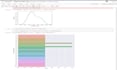 do data science and data analysis with python on jupyter notebook