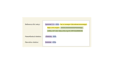 do proofreading and all style references apa, mla, chicago