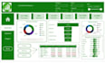 do powerful data analysis in excel, build an automated dashboard, pivot tables