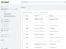 provide shopify customer service