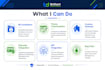 customize fix and develop your brilliant directories website