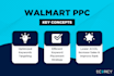 setup, optimize and manage walmart PPC campaigns