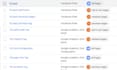 facebook pixel and conversion api, google ads conversion tracking