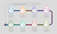 design a modern and professional infograhics and flowcharts