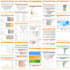 assist with alteryx, tableau, excel, sql or tableau prep