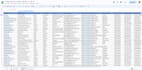 do b2b lead generation and email list for any industry