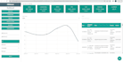 be your google apps script developer