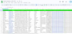 provide b2b lead generation and linkedin lead generation