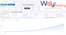 do indepth onpage SEO optimization