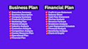 develop an sba business plan for the sba loan