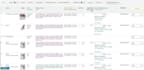 create amazon product listing and variation listing via flat file