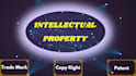 remove IP violation from your amazon account