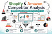 do competitor analysis and market research for shopify or amazon stores