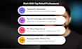 be your certified google ads manager