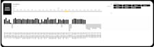 create analysis and dashboards in excel and power bi