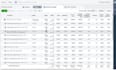 facebook advertising, fb ads campaign, ads setup
