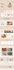 customize, design and development of your shopify store