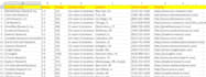 do data entry, lead generation, writing and translation job