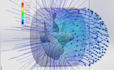 do fea and cfd analysis