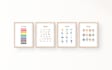 create educational nursery posters for you or your etsy shop
