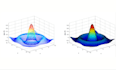 do your matlab  programming, simulink, image,graphs and plots