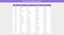 do custom warehouse app development in powerapps