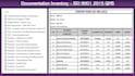 develop iso 9001 quality management system documentation