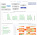 do a dashboard in google data studio