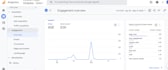 setup google analytics 4 and GTM and events, a conversion tracking
