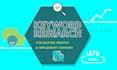 do proper SEO keyword research for website and competitor analysis