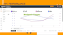 be your amazon fba expert virtual assistant, amazon virtual manager, amazon va