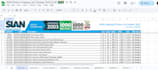 do product scraping, web scraping and google map scraping