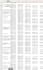 build new homeowner leads with skip tracing